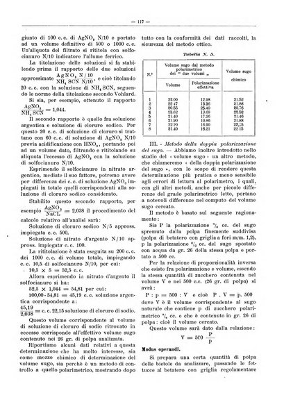 L'industria saccarifera italiana Bollettino mensile del Consorzio nazionale produttori zucchero e dell'Associazione italiana delle industrie dello zucchero e dell'alcool