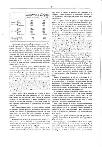 L'industria saccarifera italiana Bollettino mensile del Consorzio nazionale produttori zucchero e dell'Associazione italiana delle industrie dello zucchero e dell'alcool