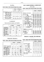 giornale/PUV0111665/1938/unico/00000174
