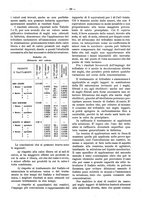 giornale/PUV0111665/1938/unico/00000191