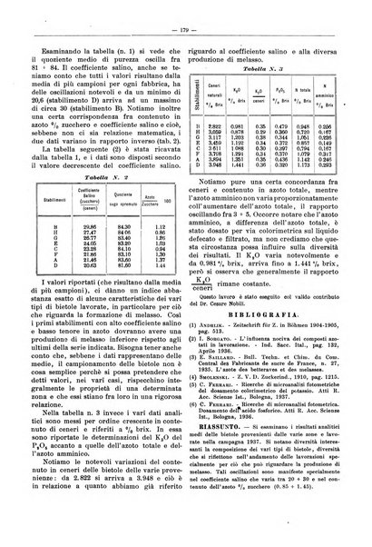 L'industria saccarifera italiana Bollettino mensile del Consorzio nazionale produttori zucchero e dell'Associazione italiana delle industrie dello zucchero e dell'alcool