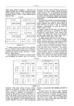 giornale/PUV0111665/1938/unico/00000203