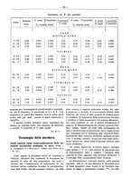 giornale/PUV0111665/1938/unico/00000207