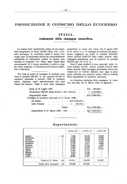 L'industria saccarifera italiana Bollettino mensile del Consorzio nazionale produttori zucchero e dell'Associazione italiana delle industrie dello zucchero e dell'alcool