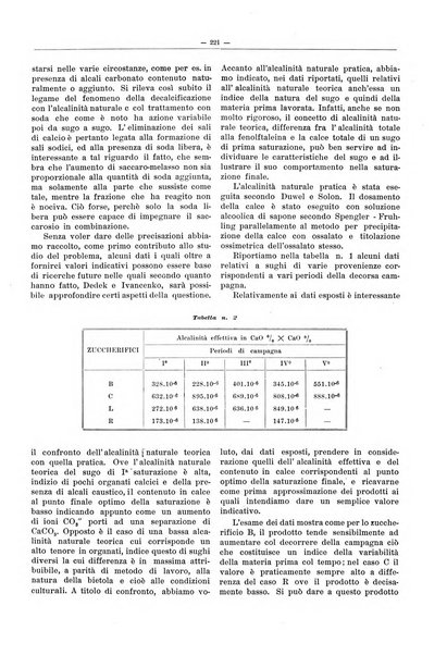 L'industria saccarifera italiana Bollettino mensile del Consorzio nazionale produttori zucchero e dell'Associazione italiana delle industrie dello zucchero e dell'alcool