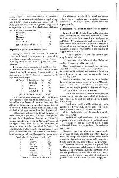 L'industria saccarifera italiana Bollettino mensile del Consorzio nazionale produttori zucchero e dell'Associazione italiana delle industrie dello zucchero e dell'alcool