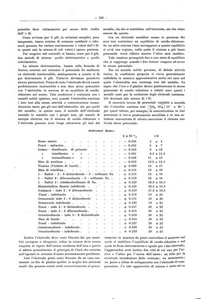 L'industria saccarifera italiana Bollettino mensile del Consorzio nazionale produttori zucchero e dell'Associazione italiana delle industrie dello zucchero e dell'alcool