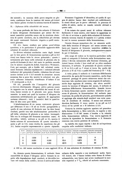 L'industria saccarifera italiana Bollettino mensile del Consorzio nazionale produttori zucchero e dell'Associazione italiana delle industrie dello zucchero e dell'alcool