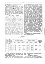 giornale/PUV0111665/1938/unico/00000302