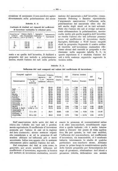 L'industria saccarifera italiana Bollettino mensile del Consorzio nazionale produttori zucchero e dell'Associazione italiana delle industrie dello zucchero e dell'alcool