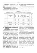 giornale/PUV0111665/1938/unico/00000305