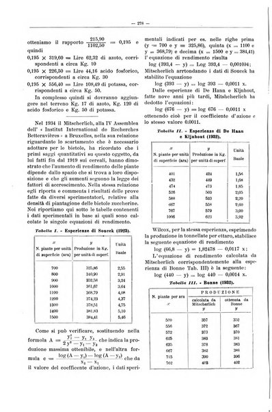 L'industria saccarifera italiana Bollettino mensile del Consorzio nazionale produttori zucchero e dell'Associazione italiana delle industrie dello zucchero e dell'alcool