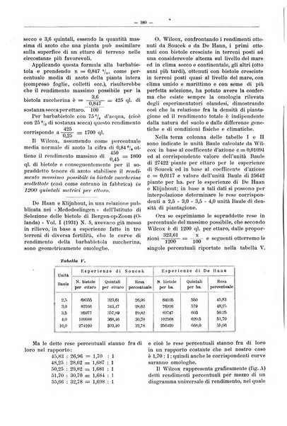 L'industria saccarifera italiana Bollettino mensile del Consorzio nazionale produttori zucchero e dell'Associazione italiana delle industrie dello zucchero e dell'alcool