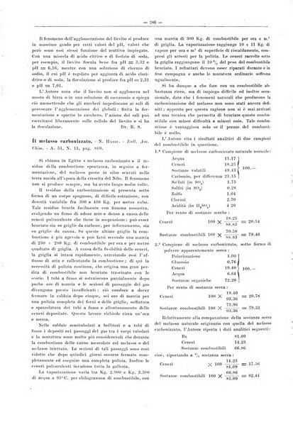 L'industria saccarifera italiana Bollettino mensile del Consorzio nazionale produttori zucchero e dell'Associazione italiana delle industrie dello zucchero e dell'alcool