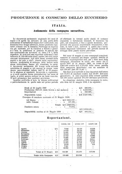 L'industria saccarifera italiana Bollettino mensile del Consorzio nazionale produttori zucchero e dell'Associazione italiana delle industrie dello zucchero e dell'alcool