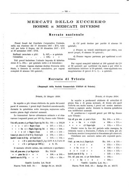 L'industria saccarifera italiana Bollettino mensile del Consorzio nazionale produttori zucchero e dell'Associazione italiana delle industrie dello zucchero e dell'alcool