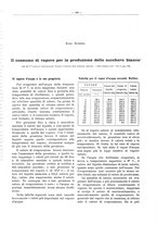 giornale/PUV0111665/1938/unico/00000349