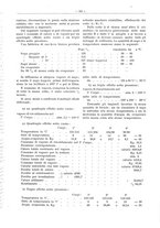 giornale/PUV0111665/1938/unico/00000355