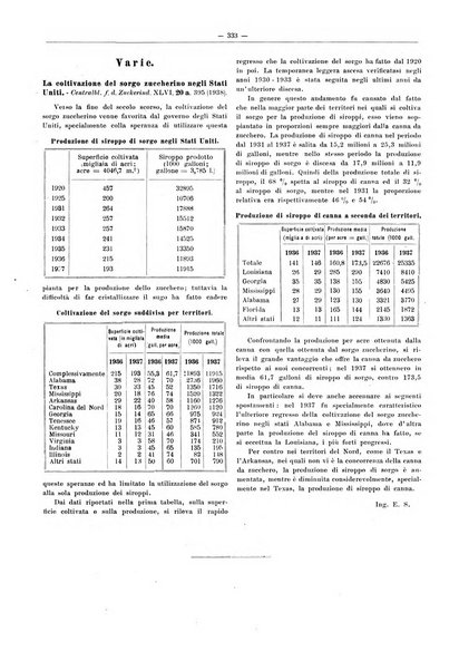 L'industria saccarifera italiana Bollettino mensile del Consorzio nazionale produttori zucchero e dell'Associazione italiana delle industrie dello zucchero e dell'alcool