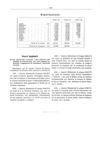 L'industria saccarifera italiana Bollettino mensile del Consorzio nazionale produttori zucchero e dell'Associazione italiana delle industrie dello zucchero e dell'alcool