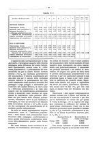 giornale/PUV0111665/1938/unico/00000410