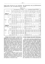 giornale/PUV0111665/1938/unico/00000411