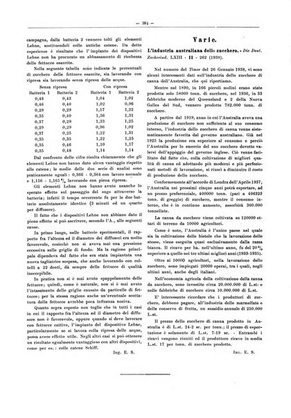 L'industria saccarifera italiana Bollettino mensile del Consorzio nazionale produttori zucchero e dell'Associazione italiana delle industrie dello zucchero e dell'alcool