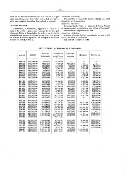 L'industria saccarifera italiana Bollettino mensile del Consorzio nazionale produttori zucchero e dell'Associazione italiana delle industrie dello zucchero e dell'alcool