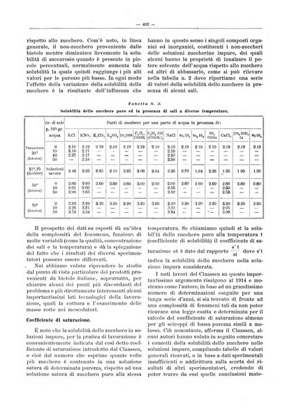 L'industria saccarifera italiana Bollettino mensile del Consorzio nazionale produttori zucchero e dell'Associazione italiana delle industrie dello zucchero e dell'alcool