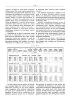 giornale/PUV0111665/1938/unico/00000459