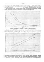 giornale/PUV0111665/1938/unico/00000460