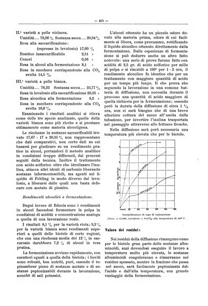 L'industria saccarifera italiana Bollettino mensile del Consorzio nazionale produttori zucchero e dell'Associazione italiana delle industrie dello zucchero e dell'alcool