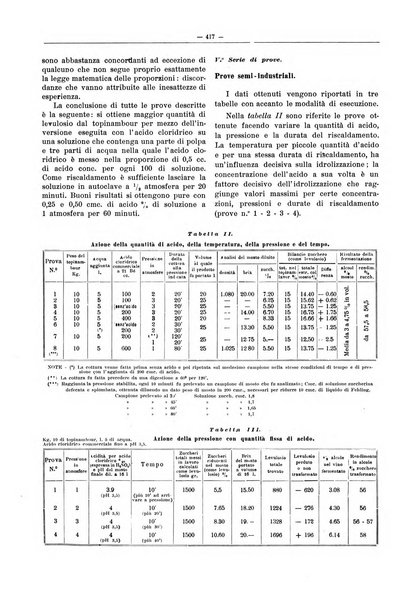 L'industria saccarifera italiana Bollettino mensile del Consorzio nazionale produttori zucchero e dell'Associazione italiana delle industrie dello zucchero e dell'alcool