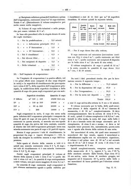 L'industria saccarifera italiana Bollettino mensile del Consorzio nazionale produttori zucchero e dell'Associazione italiana delle industrie dello zucchero e dell'alcool