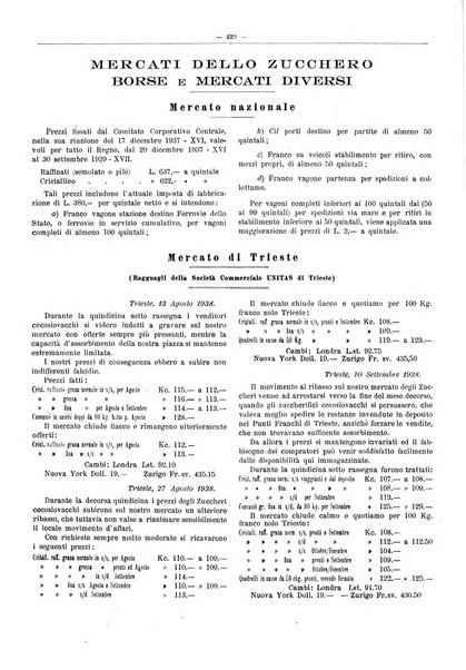 L'industria saccarifera italiana Bollettino mensile del Consorzio nazionale produttori zucchero e dell'Associazione italiana delle industrie dello zucchero e dell'alcool