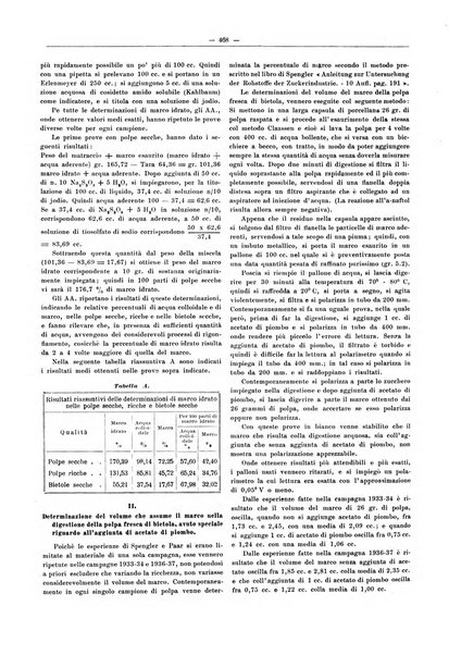 L'industria saccarifera italiana Bollettino mensile del Consorzio nazionale produttori zucchero e dell'Associazione italiana delle industrie dello zucchero e dell'alcool