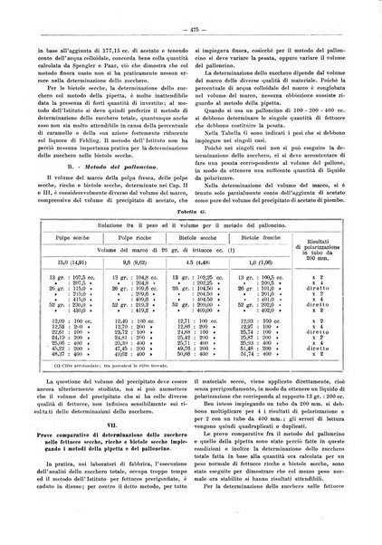 L'industria saccarifera italiana Bollettino mensile del Consorzio nazionale produttori zucchero e dell'Associazione italiana delle industrie dello zucchero e dell'alcool