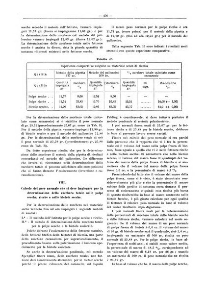 L'industria saccarifera italiana Bollettino mensile del Consorzio nazionale produttori zucchero e dell'Associazione italiana delle industrie dello zucchero e dell'alcool