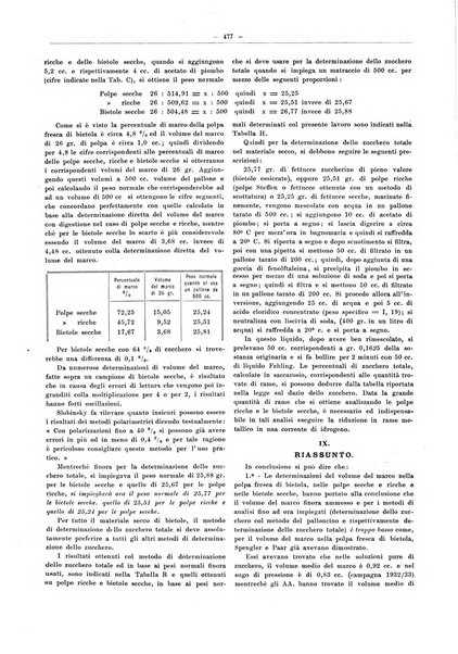 L'industria saccarifera italiana Bollettino mensile del Consorzio nazionale produttori zucchero e dell'Associazione italiana delle industrie dello zucchero e dell'alcool