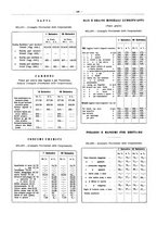 giornale/PUV0111665/1938/unico/00000548