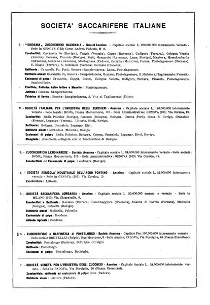 L'industria saccarifera italiana Bollettino mensile del Consorzio nazionale produttori zucchero e dell'Associazione italiana delle industrie dello zucchero e dell'alcool