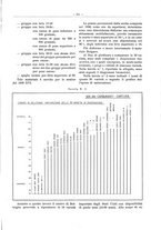 giornale/PUV0111665/1938/unico/00000577