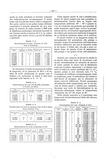 L'industria saccarifera italiana Bollettino mensile del Consorzio nazionale produttori zucchero e dell'Associazione italiana delle industrie dello zucchero e dell'alcool