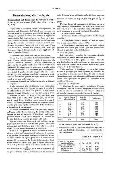 L'industria saccarifera italiana Bollettino mensile del Consorzio nazionale produttori zucchero e dell'Associazione italiana delle industrie dello zucchero e dell'alcool