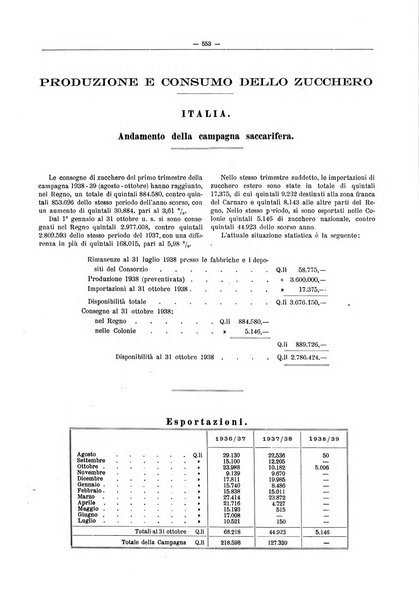 L'industria saccarifera italiana Bollettino mensile del Consorzio nazionale produttori zucchero e dell'Associazione italiana delle industrie dello zucchero e dell'alcool