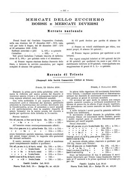 L'industria saccarifera italiana Bollettino mensile del Consorzio nazionale produttori zucchero e dell'Associazione italiana delle industrie dello zucchero e dell'alcool