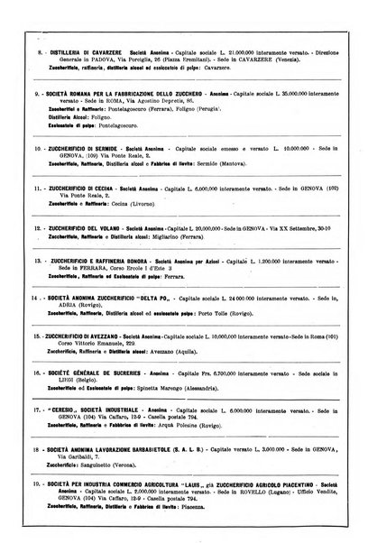 L'industria saccarifera italiana Bollettino mensile del Consorzio nazionale produttori zucchero e dell'Associazione italiana delle industrie dello zucchero e dell'alcool