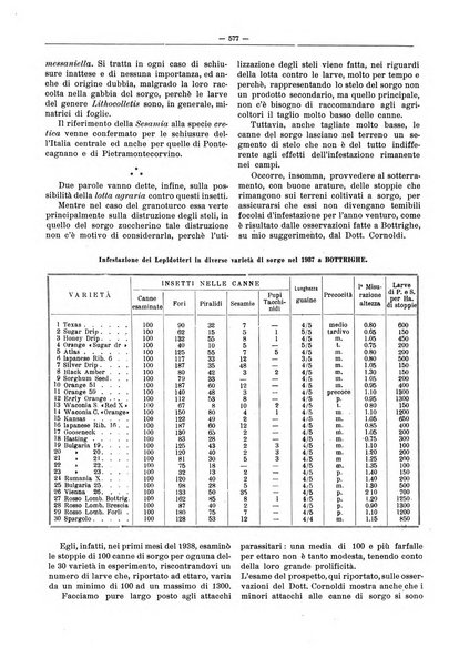 L'industria saccarifera italiana Bollettino mensile del Consorzio nazionale produttori zucchero e dell'Associazione italiana delle industrie dello zucchero e dell'alcool