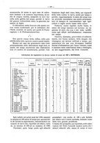 giornale/PUV0111665/1938/unico/00000649