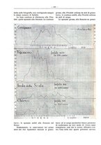 giornale/PUV0111665/1938/unico/00000651